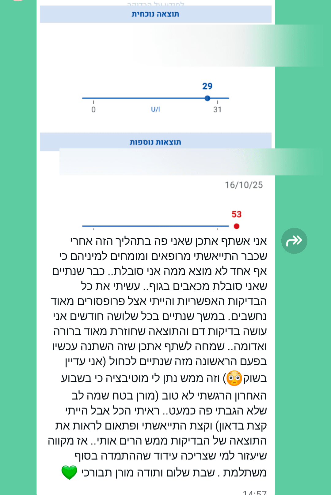 אנזימי הכבד ירדו מ-53 ל-29